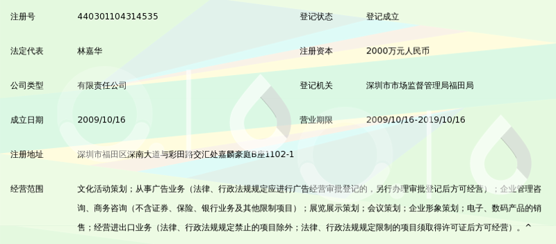 深圳广告策划：创意的火花在深圳涌动
