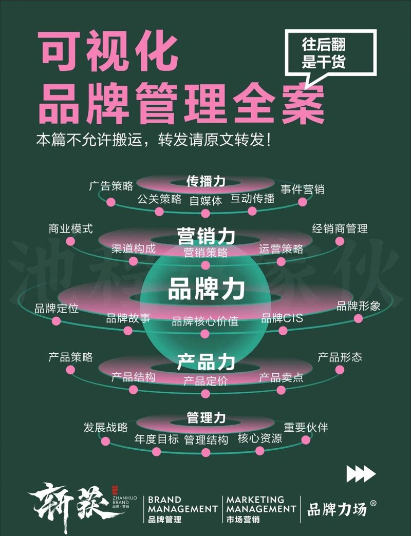 深圳广告策划行业的最新趋势与发展方向